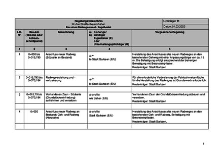 Vorschaubild für PDF-Dokument